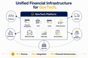Unified Financial Infrastructure for GovTech.pdf